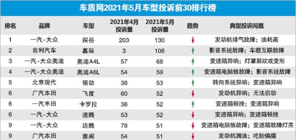  尤文防线集体低迷，阿莱格里怒批态度问题  