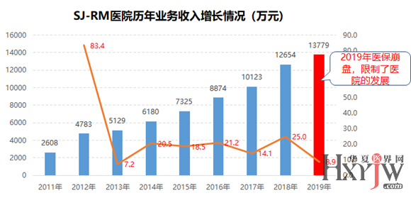  英超薪资帽或实施，豪门面临重组危机  